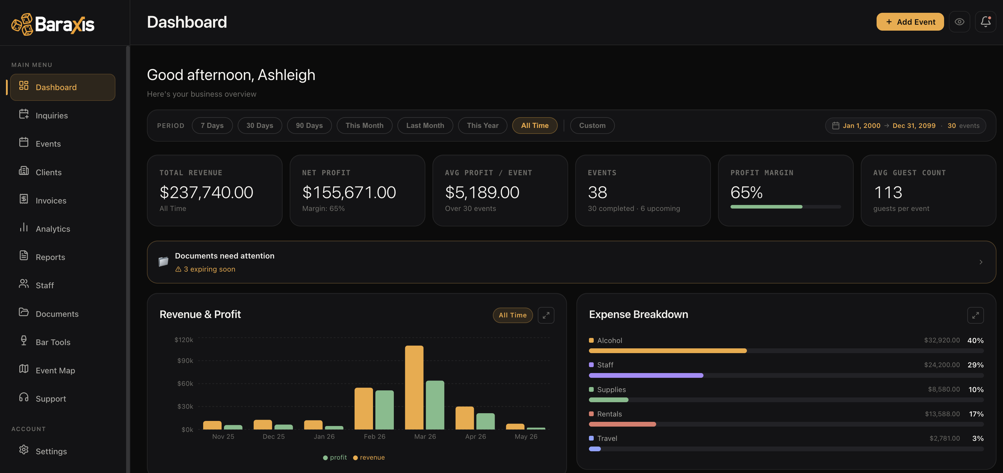 Baraxis dashboard screenshot